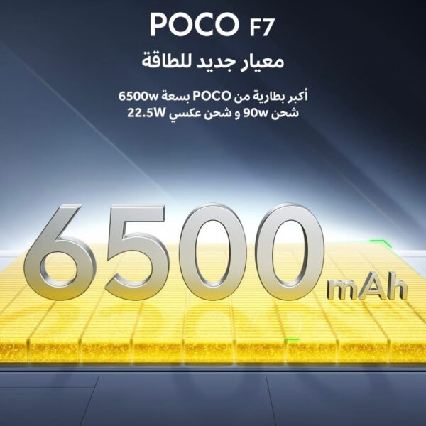 Poco F7 – La Puissance Brute à Prix Futé avec Snapdragon 8s Gen 4 et Batterie Monstre 6500 mAh