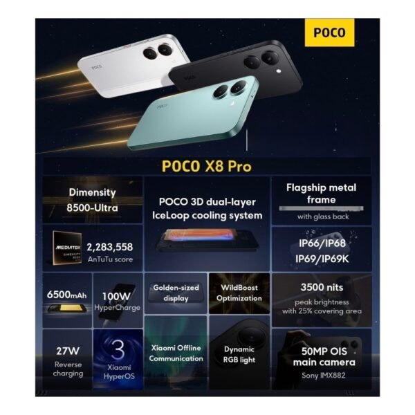 Poco X8 Pro Poco X8 Pro